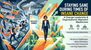 Change Leadership and Organizational Alignment Masterclass graphic showing a leader navigating structural disruption, eliminating workplace noise, and stabilizing a workforce.